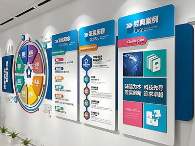 石台企业文化墙内容对员工有什么影响？